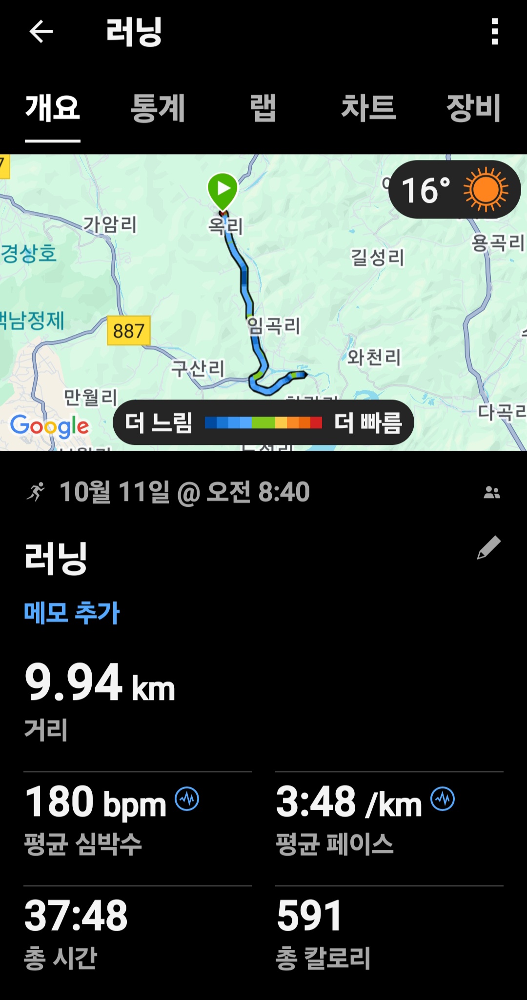 컨텐트 이미지